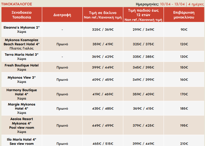 34Easter26-MykonosFlyDrive