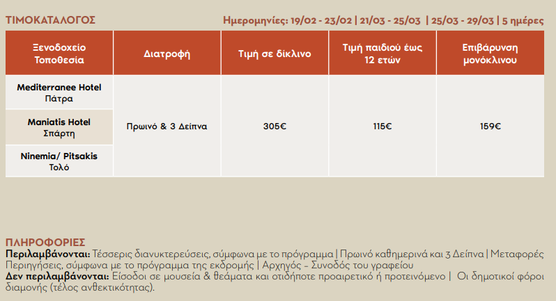 peloponnisos-apokries-25-hmartiou-2026
