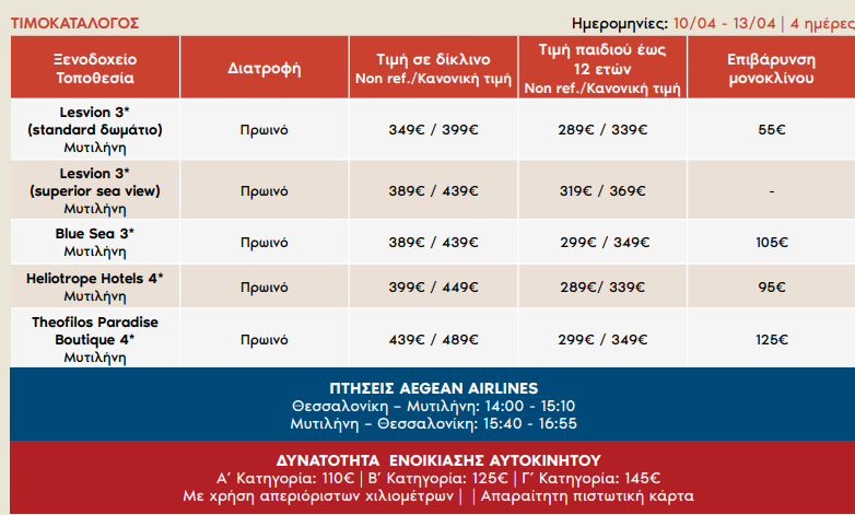 36Easter26-LesvosFlyDrive