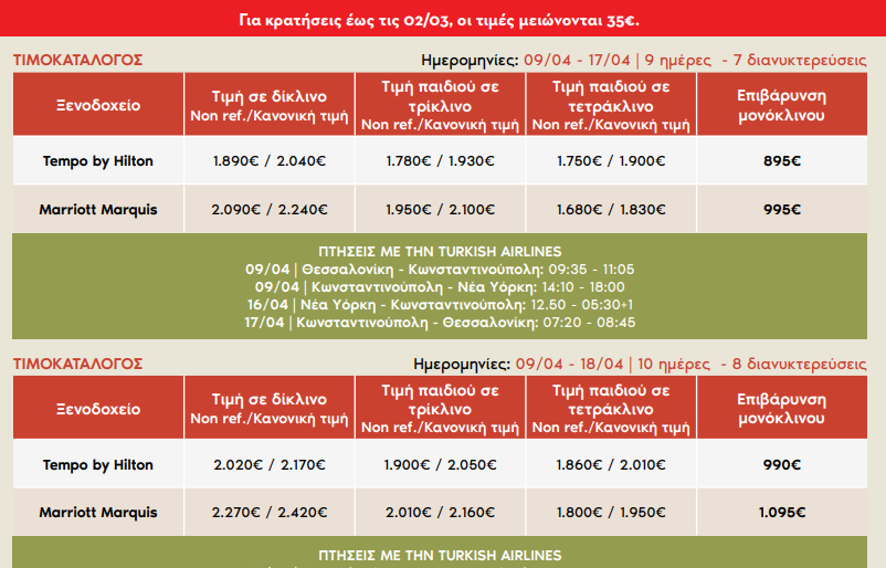 nea-yorki-pasxa-prwtomagia-2026