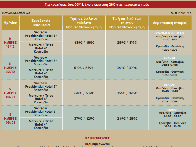 2krakovia-varsovia-paramithenies-giortes-stin-polonia-2025-11-15-2025_06_28_PM