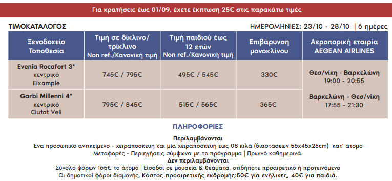 Barcelona-28-oktovriou-2025