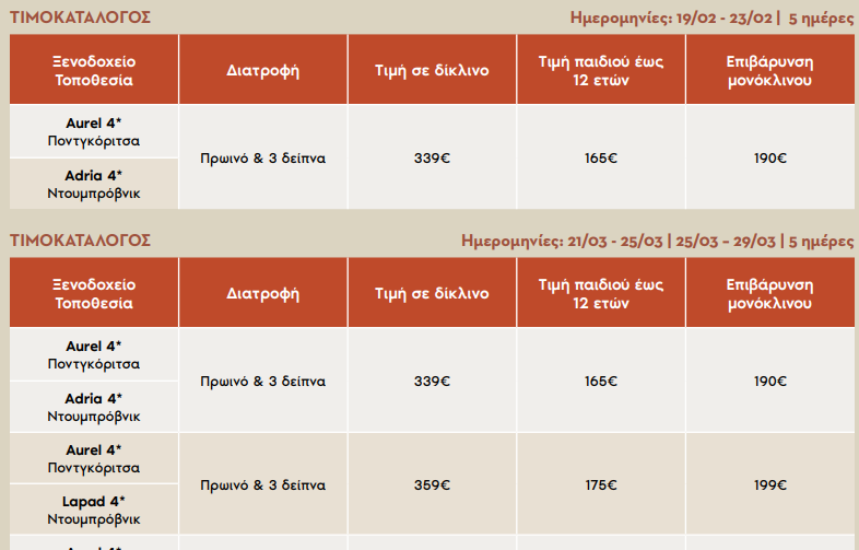 dalmatia-apokries-25-hmartiou-2026