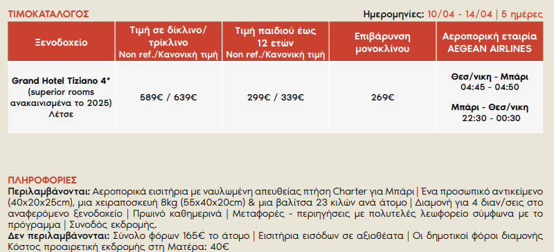 ellinofwna-xwria-notia-italia-pasxa-prwtomagia-2026
