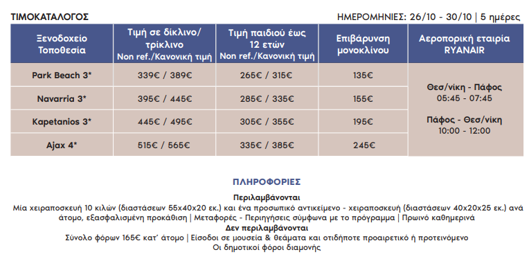 kipros-28-oktovriou-2025-10-12