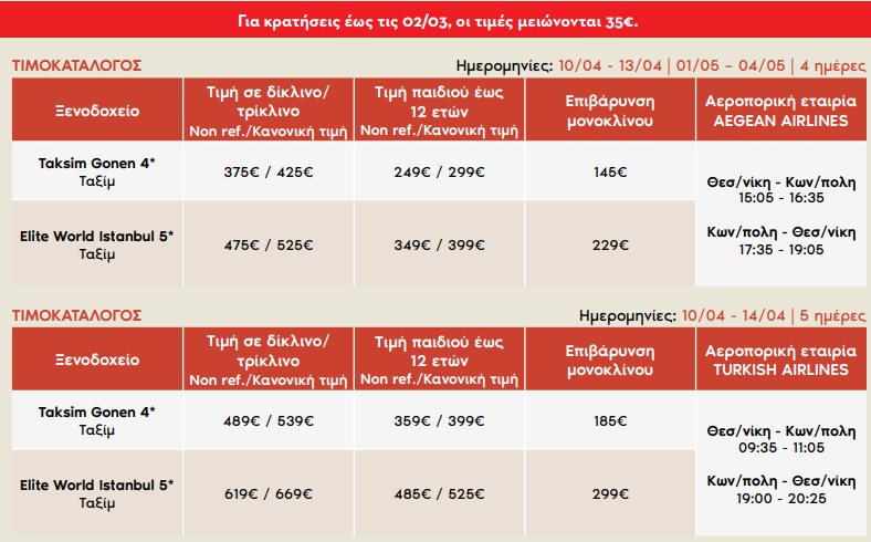 konstantinoypoli-aeroporiko-pasxa-prwtomagia-2026
