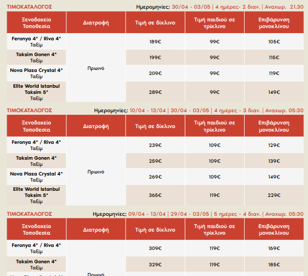 konstantinoypoli-odiko-pasxa-prwtomagia-2026