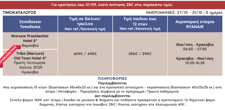 krakovia-barsovia-28-oktovriou-2025