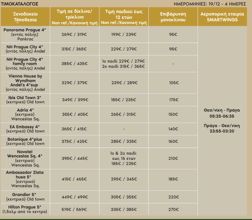 2025-12-03 18_45_07-mesaiwniki-praga-xristougenna-2025-2