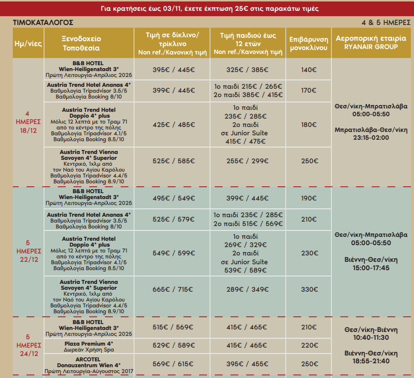 aristokratiki-vienni-xristougenna-2025-new