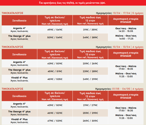 malta-pasxa-prwtomagia-2026