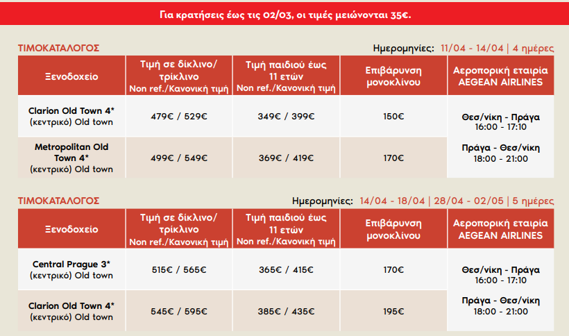 mesaiwniki-praga-pasxa-prwtomagia-2026