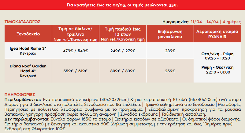 romi-vatikano-pasxa-prwtomagia-2026