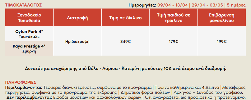 smirni-odiko-pasxa-prwtomagia-2026