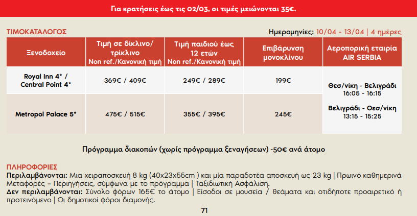 veligradi-aeroporiko-pasxa-prwtomagia-2026