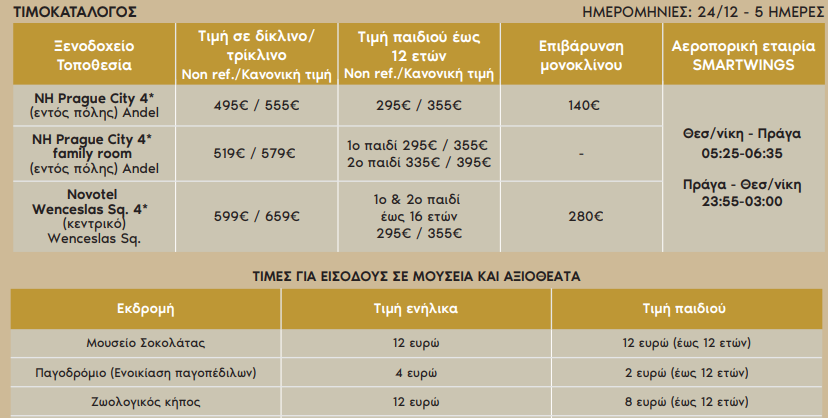 praga-family-xristougenna-2025