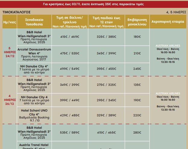 klasiki-vienni-xristougenna-2025