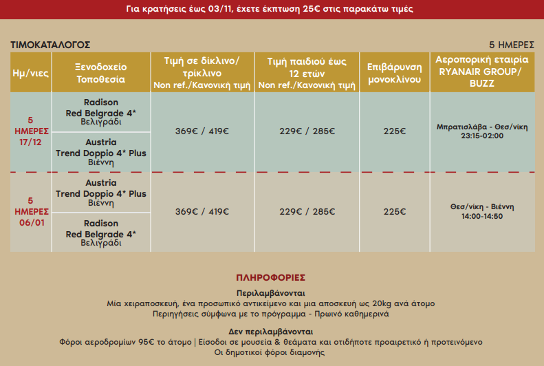 veligradi-vienni-bratislava-xristougenna-2025