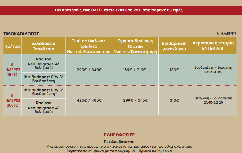 veligradi-voudapesti-xristougenna-2025
