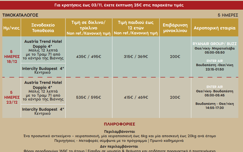 vienni-voudapesti-xristougenna-2025