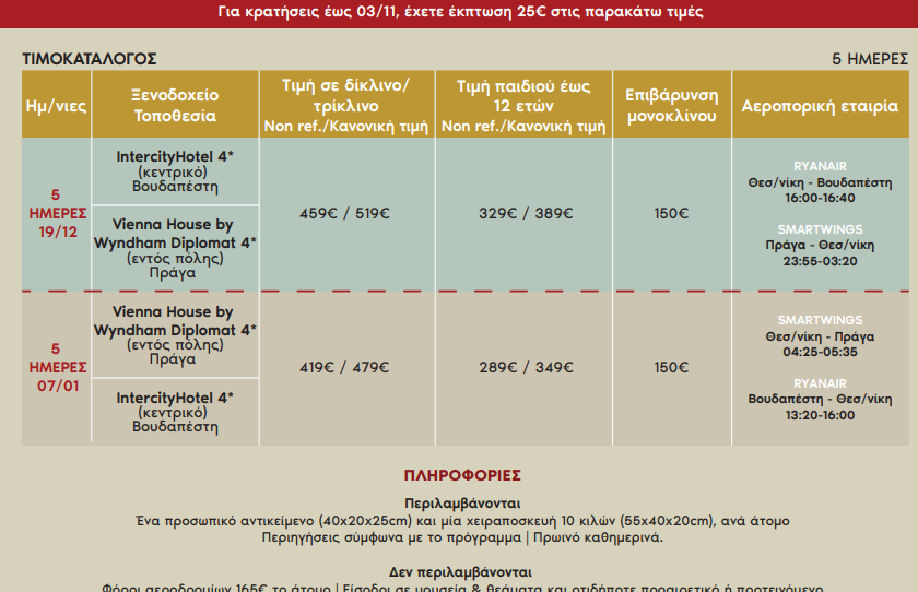 voudapesti-praga-xristougenna-2025