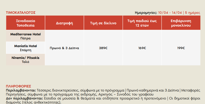 peloponnisos-pasxa-prwtomagia-2026